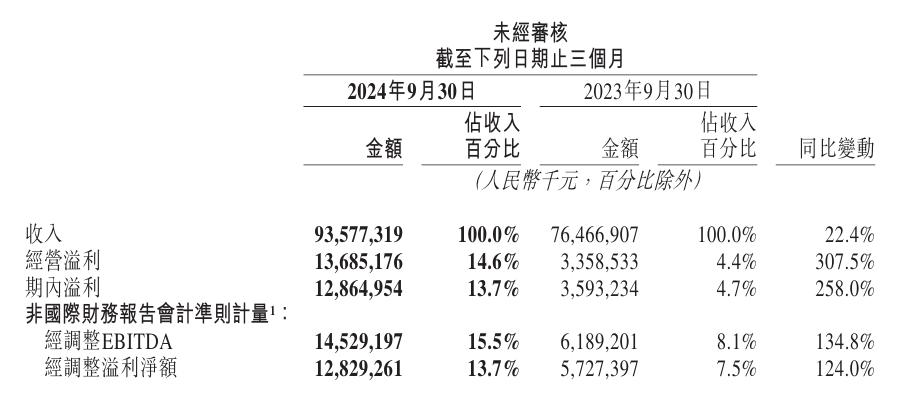 美團就“擦邊騎手服”發(fā)聲