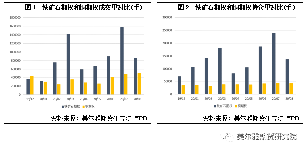 2025澳門資料免費大全下載,深入數(shù)據(jù)執(zhí)行解析_版權(quán)56.14.44