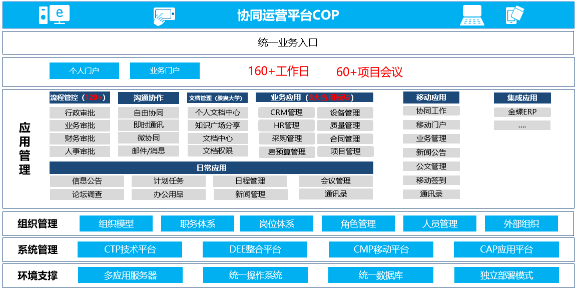 盡摧殘 第8頁