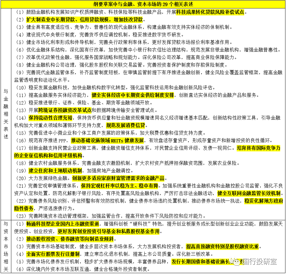 2025新澳正版免費資料大全,迅速落實計劃解答_鵠版31.53.86