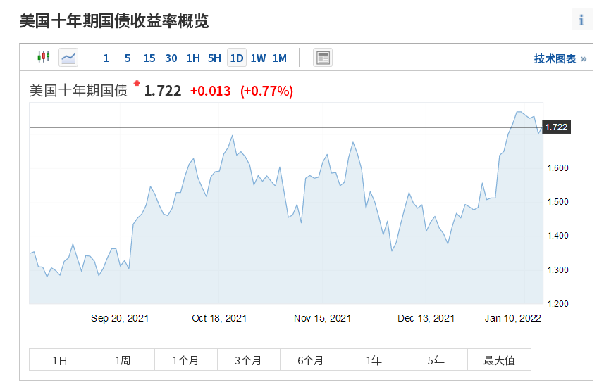 第294頁