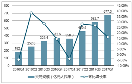 新澳門今晚開獎結(jié)果 開獎結(jié)果2025年11月,深度策略應(yīng)用數(shù)據(jù)_2DM68.89.89