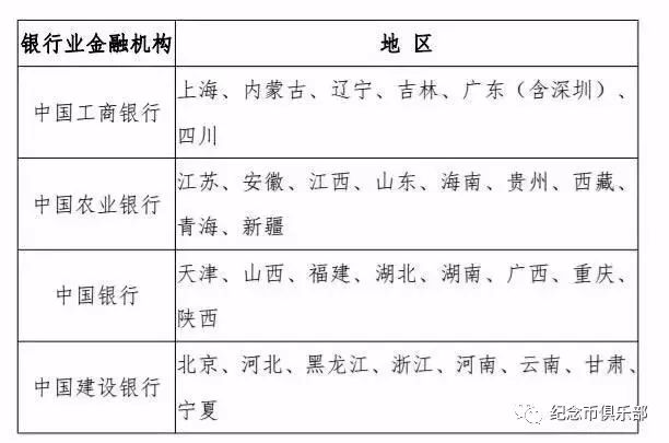 今晚一定出最準(zhǔn)的生肖,精細化策略定義探討_紀念版97.20.98