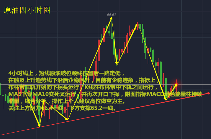 第285頁