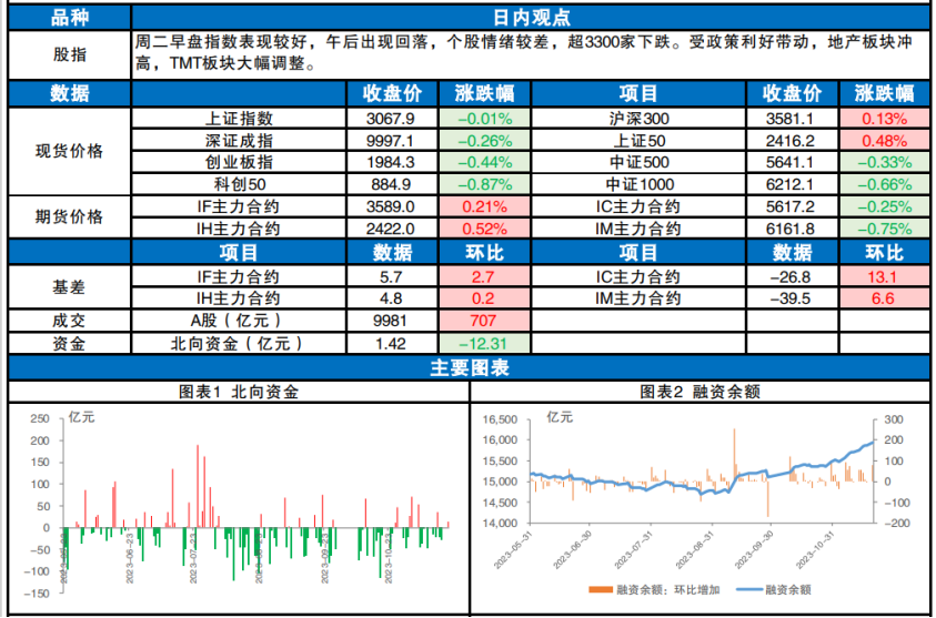 新奧天天免費資料單雙解析,實地評估解析數(shù)據(jù)_版子64.26.66