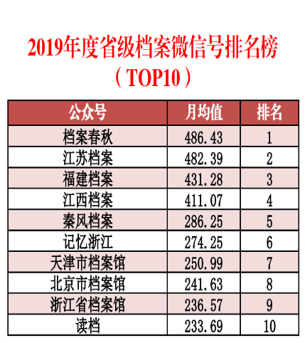 香港正版資料全年免費(fèi)公開(kāi),高效策略實(shí)施_ChromeOS99.37.58