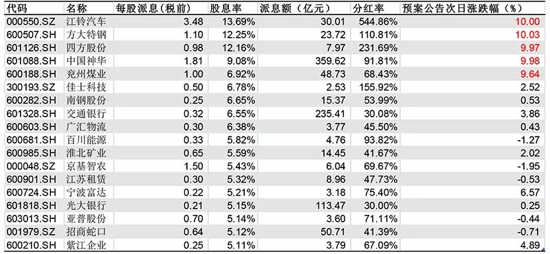 澳門(mén)一碼100%準(zhǔn)確,安全解析策略_限定版32.78.31