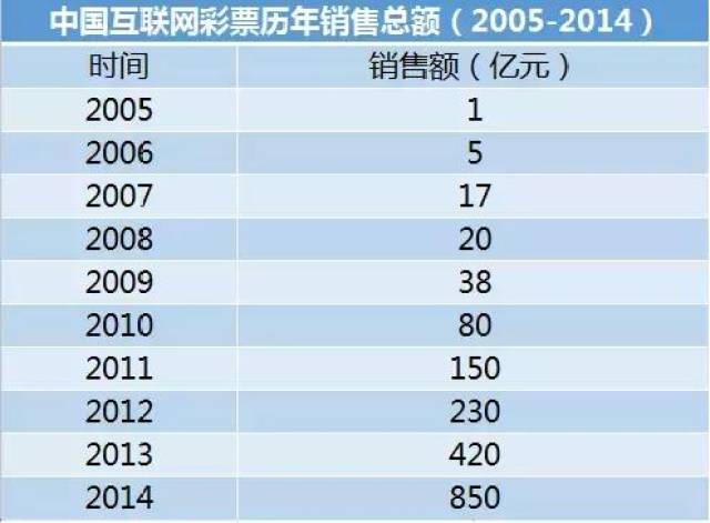 二四六天天好944CC彩資料全免費(fèi),綜合性計(jì)劃定義評(píng)估_頂級(jí)款48.96.85