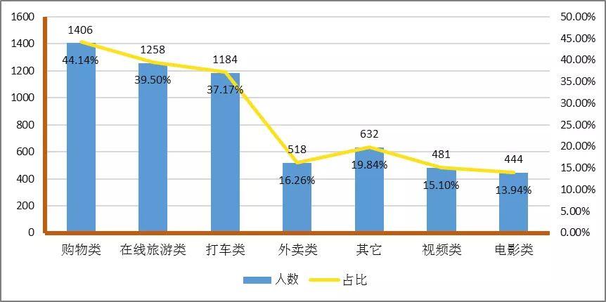 男子回應住北京0.5環(huán),數(shù)據(jù)支持計劃解析_鵠版12.77.91