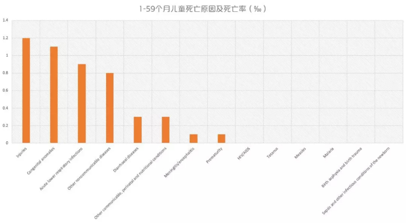 阿根廷宣布將退出世界衛(wèi)生組織,數(shù)據(jù)決策分析驅(qū)動(dòng)_出版12.38.79