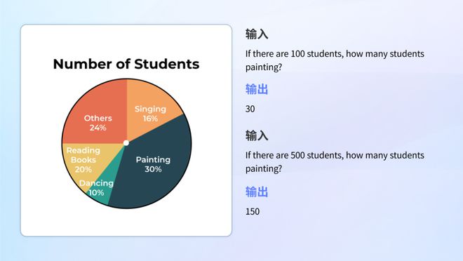 DeepSeek深夜發(fā)布多模態(tài)大模型,平衡策略指導(dǎo)_入門(mén)版31.24.41