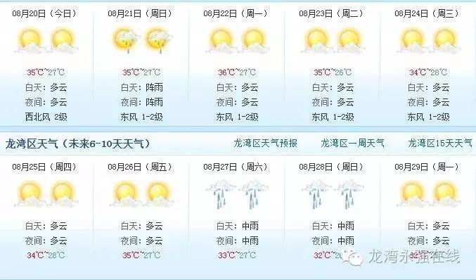 今天起冷空氣將影響我國(guó),專(zhuān)業(yè)說(shuō)明解析_tool40.87.31