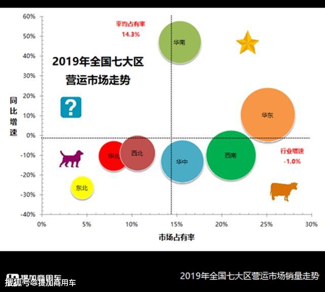 歐洲汽車工業(yè)面臨死亡之谷,可靠分析解析說明_Tablet89.47.87