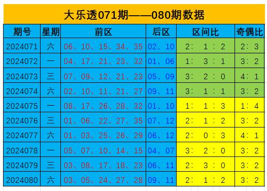 2025香港今期開獎(jiǎng)號碼,完整機(jī)制評估_小版32.32.34