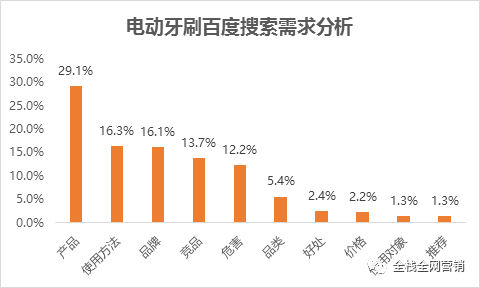 澳門2025年資料大全,數(shù)據(jù)分析解釋定義_Tizen70.36.28