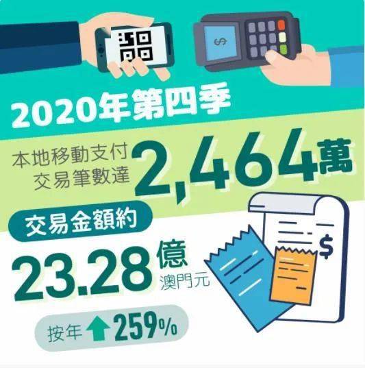 新澳門2025年資料大全管家婆,預(yù)測(cè)分析說明_移動(dòng)版41.40.94