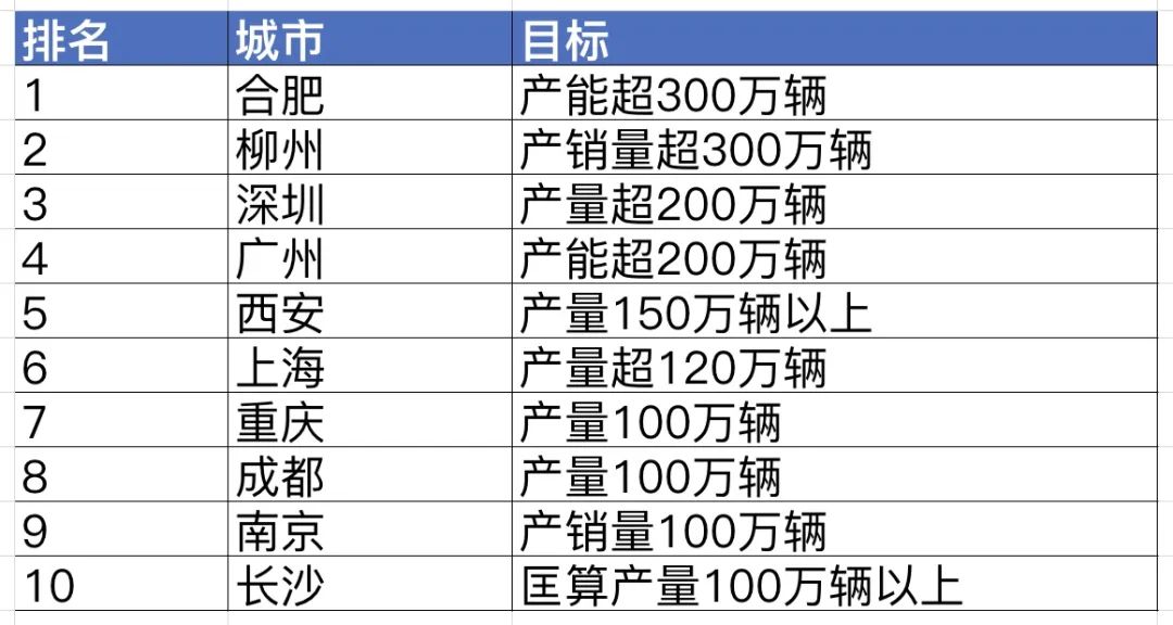 新澳彩2025精準(zhǔn)資料全年免費(fèi),數(shù)據(jù)驅(qū)動計劃_鋅版91.13.11