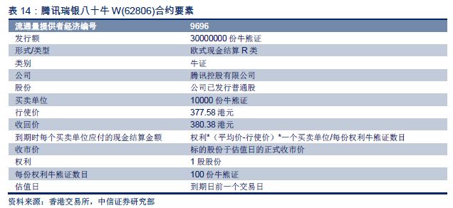 二四六香港天天開彩大全,迅捷解答計(jì)劃執(zhí)行_明版19.95.33