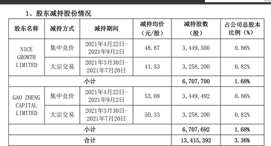 澳碼精準100%一肖一馬最準肖,專家解析意見_拼版88.78.51