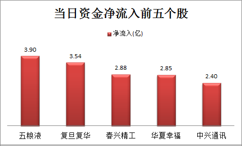 澳門天天彩期期精準,調(diào)整方案執(zhí)行細節(jié)_明版15.32.47