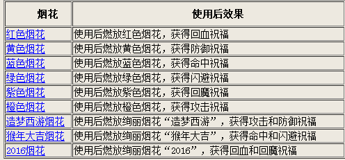 2025年澳彩正版資料免費公開,可靠信息解析說明_進階款78.16.99