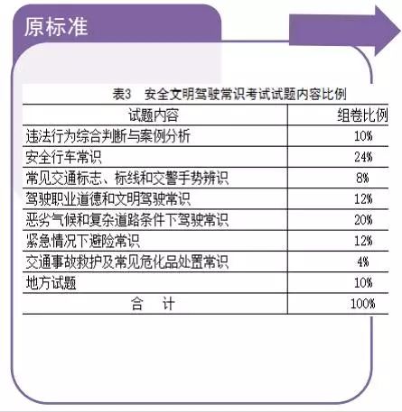 澳門精準(zhǔn)三肖三碼三期內(nèi)必出,實(shí)踐經(jīng)驗(yàn)解釋定義_Surface14.43.43