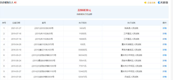 新澳精準資料免費提供網站,深入數(shù)據(jù)執(zhí)行解析_市版19.85.54