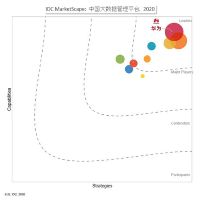 新澳彩資料大全免費(fèi)2025,專家解讀說(shuō)明_石版99.83.84