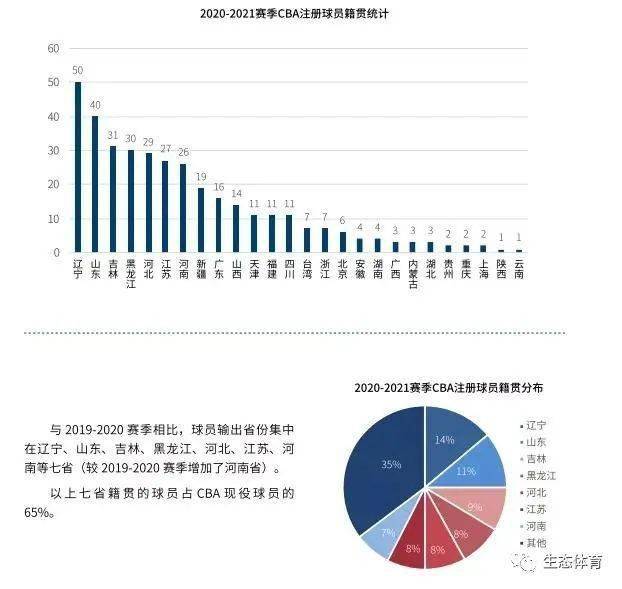 香港2025最準(zhǔn)馬資料免費(fèi),實(shí)地評(píng)估數(shù)據(jù)方案_絕版53.11.48