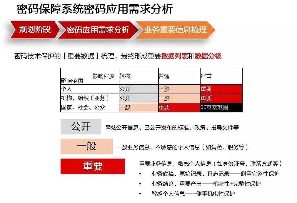 2025年管家婆正版資料,科學數(shù)據(jù)評估_進階款99.50.40