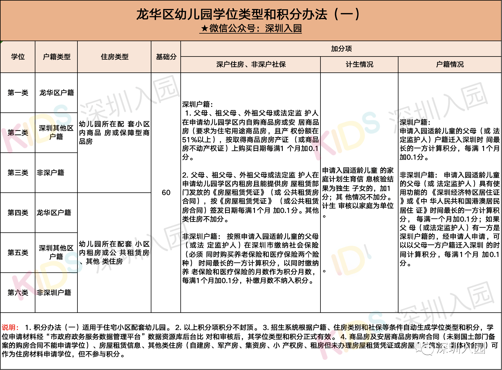 新澳好彩免費資料查詢郢中白雪,國產化作答解釋定義_更版33.40.72