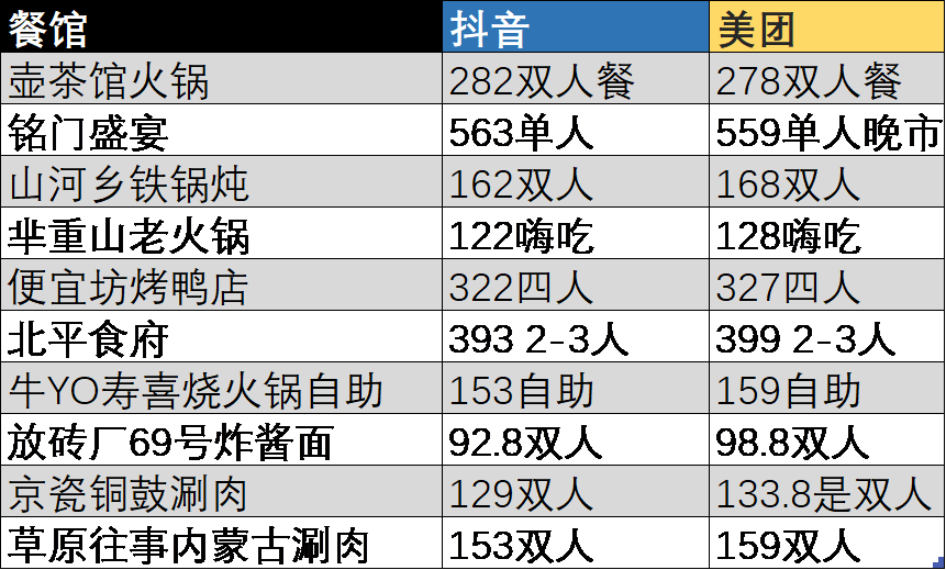 2025澳新精選資料庫,迅捷解答問題處理_進階款93.82.67