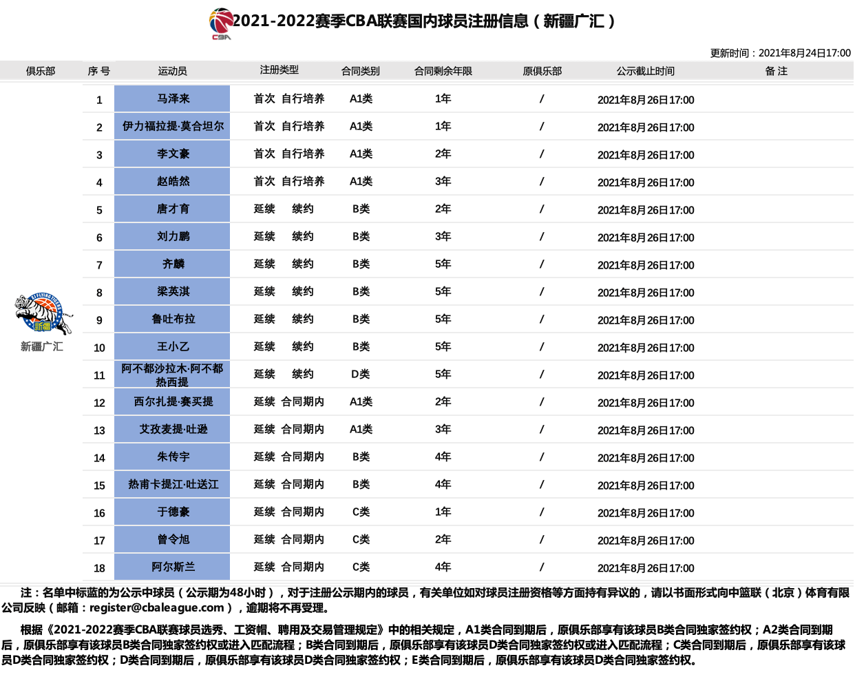 新澳門最新開獎(jiǎng)記錄大全查詢,調(diào)整細(xì)節(jié)執(zhí)行方案_T34.40.28