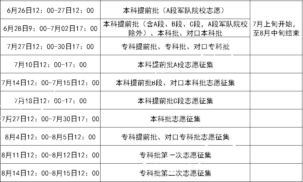 2025新澳資料免費(fèi)精準(zhǔn),前沿解析評(píng)估_版口20.27.80