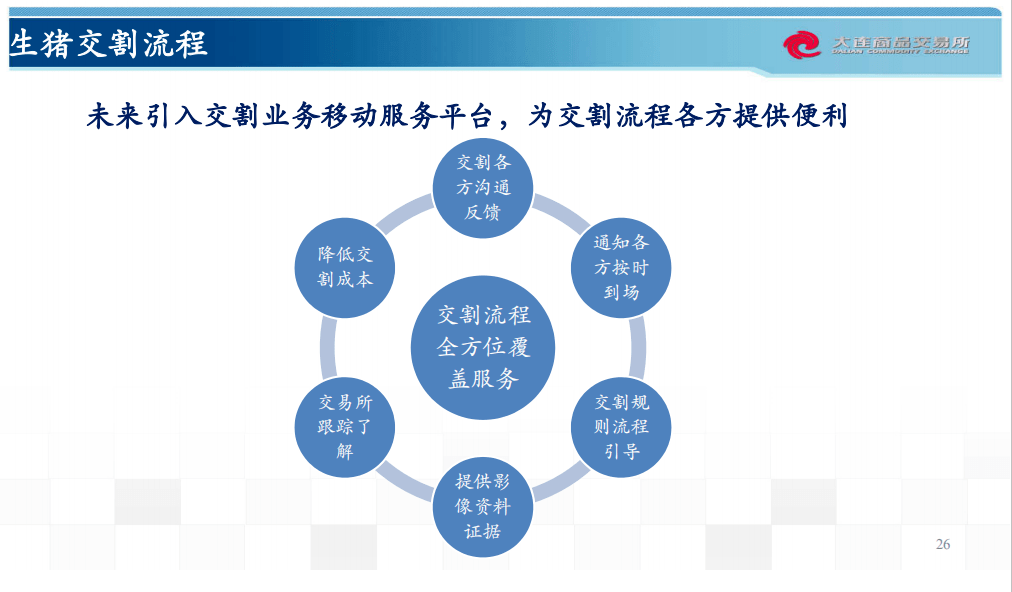 2025年新澳精準(zhǔn)資料免費(fèi)提供網(wǎng)站,前沿解析說明_社交版62.87.61