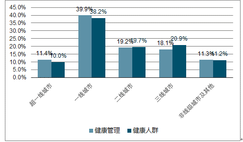 香港最新最準最全資料網(wǎng)直播,實地評估策略數(shù)據(jù)_基礎(chǔ)版31.52.74