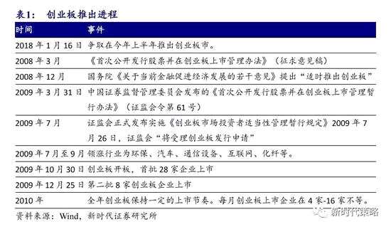 新澳彩2025最新資料,實地驗證分析策略_云端版31.98.14