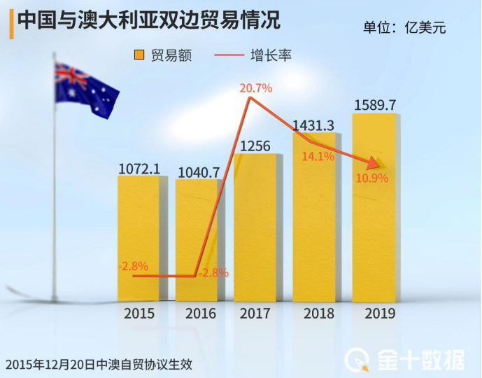 新澳資料大全正版資料2025年免費下載,實地驗證數(shù)據(jù)策略_制版72.29.90