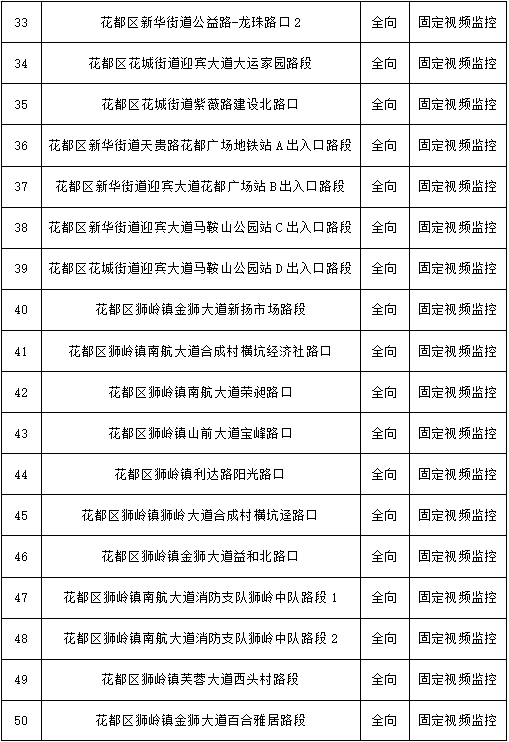 一碼一肖100準打開碼結(jié)果,權(quán)威推進方法_摹版53.14.53