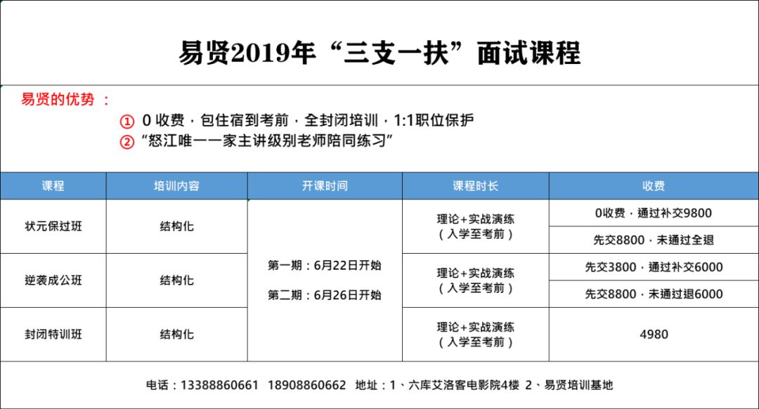 2025新澳門精準(zhǔn)資料免費(fèi)提供下載,專業(yè)解答解釋定義_Windows83.47.88