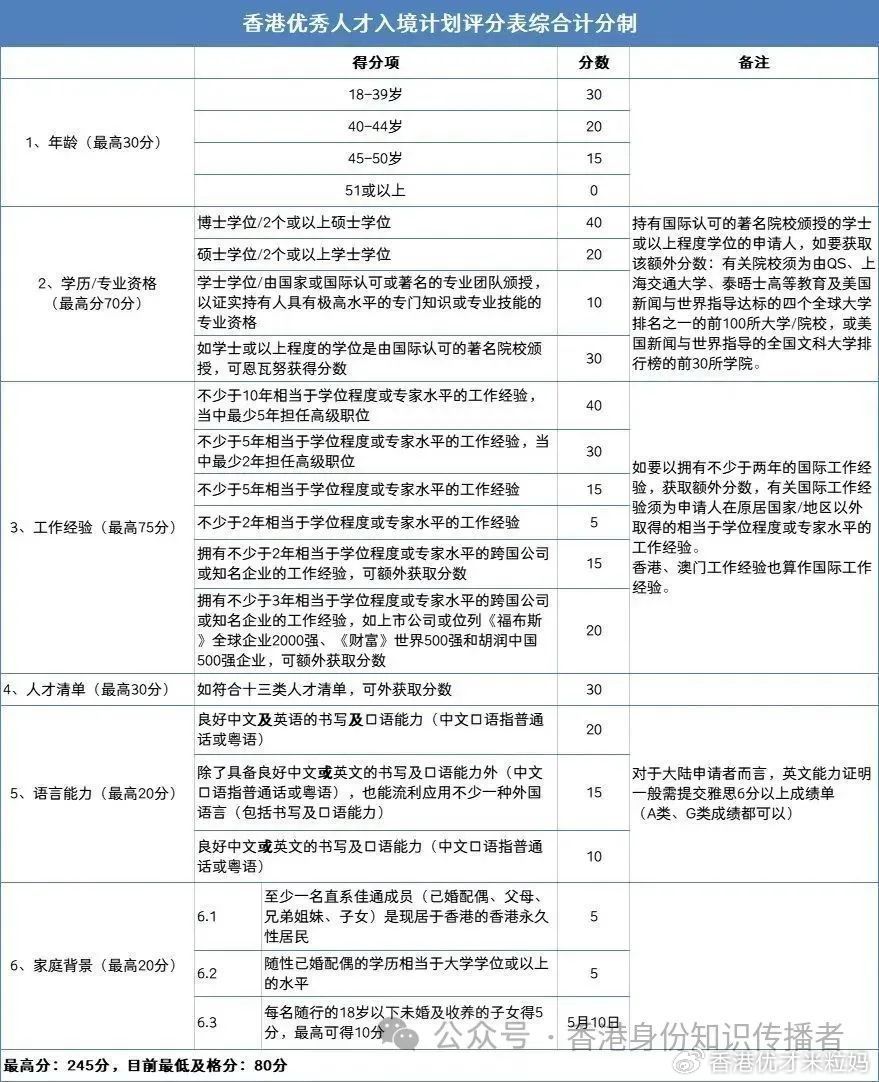 2025香港最新開獎結(jié)果查詢,定性解析評估_3DM67.77.88