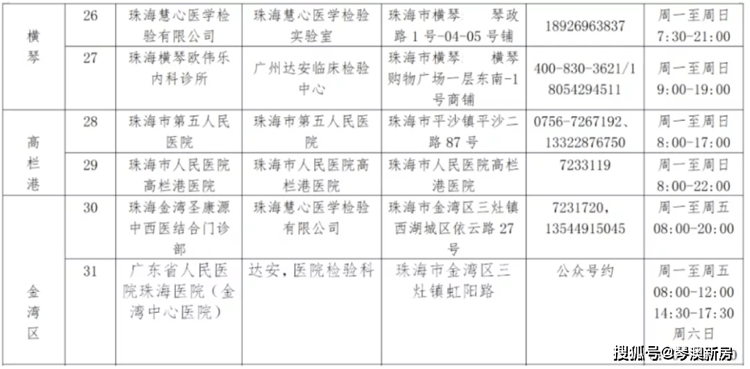 澳門(mén)最準(zhǔn)的資料免費(fèi)公開(kāi),實(shí)踐分析解析說(shuō)明_版國(guó)59.93.37