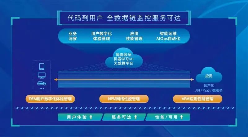 444999火鳳凰幽默玄機,深入數(shù)據(jù)策略解析_進階版16.83.21