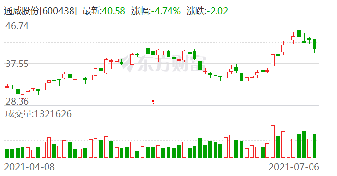 新澳門特彩生肖走勢圖,深層設計策略數據_版齒94.25.61