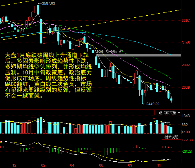 4449999火鳳凰玄機(jī)雙目了下一句,創(chuàng)新策略解析_基礎(chǔ)版49.89.34