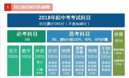 夜明珠預(yù)測(cè)一站二站三站玄機(jī),靈活性策略解析_超值版74.27.53