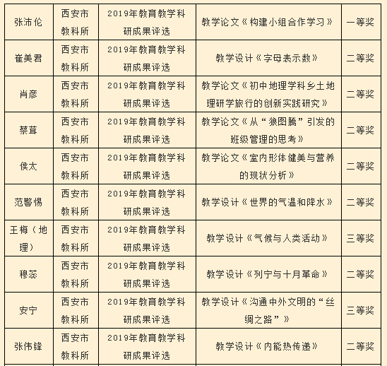 港澳紅姐資料站1093,數(shù)據(jù)驅(qū)動策略設計_版職63.39.70