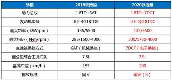 2025年2月9日 第37頁(yè)