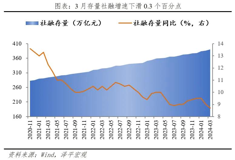 2025年2月9日 第40頁