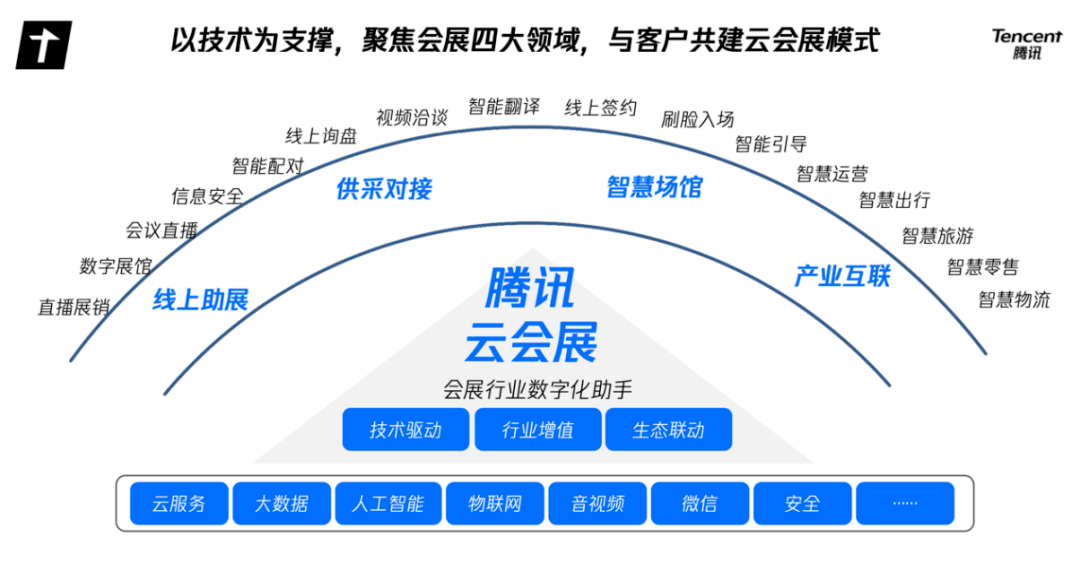 新澳門(mén)精準(zhǔn)消息免費(fèi)提供,實(shí)地評(píng)估數(shù)據(jù)策略_XT17.47.20